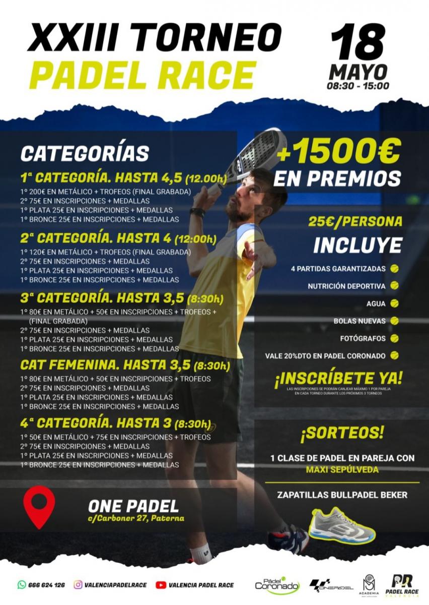 cartel del torneo