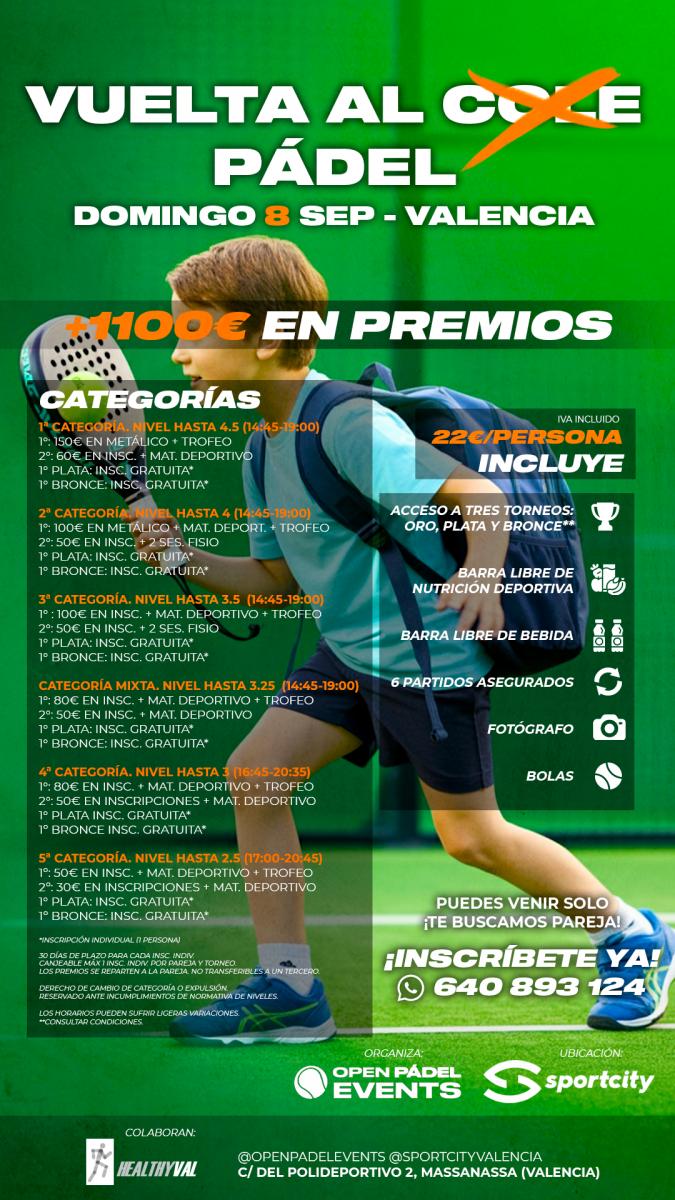 cartel del torneo