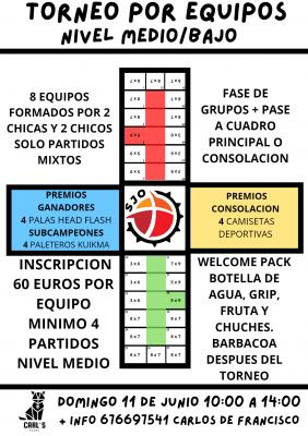 cartel del torneo